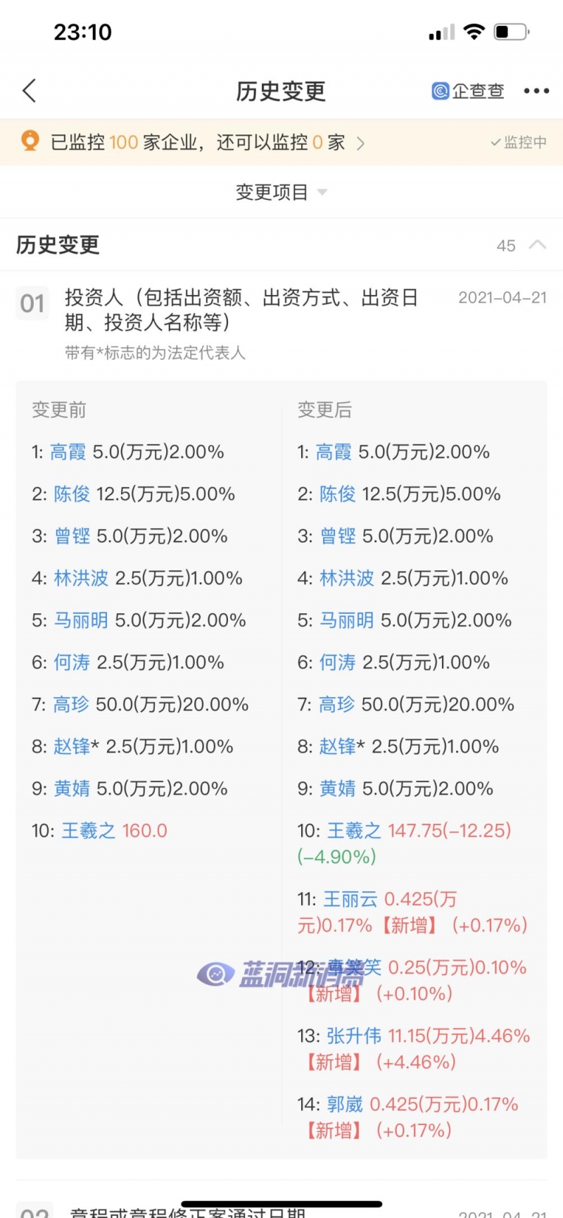 爱奇迹CEO张升伟成为IJOY爱卓依股东，持股4.46%