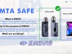 思格雷电子烟被FDA警告：PMTA未经审查就被拒绝但一直违法销售