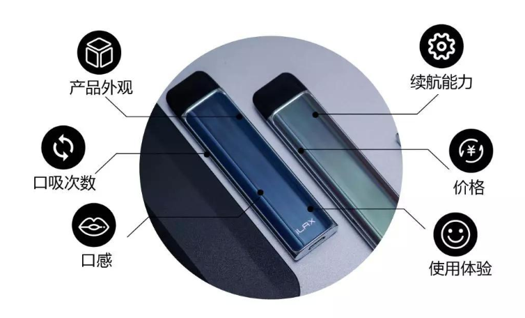 iLAX电子烟评测