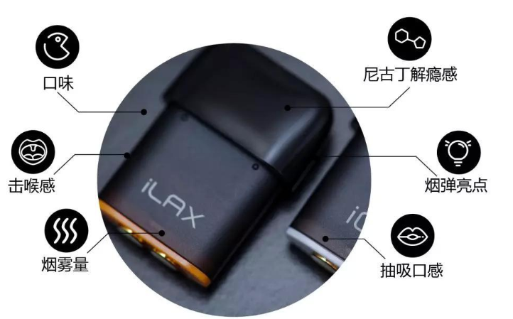 iLAX电子烟评测