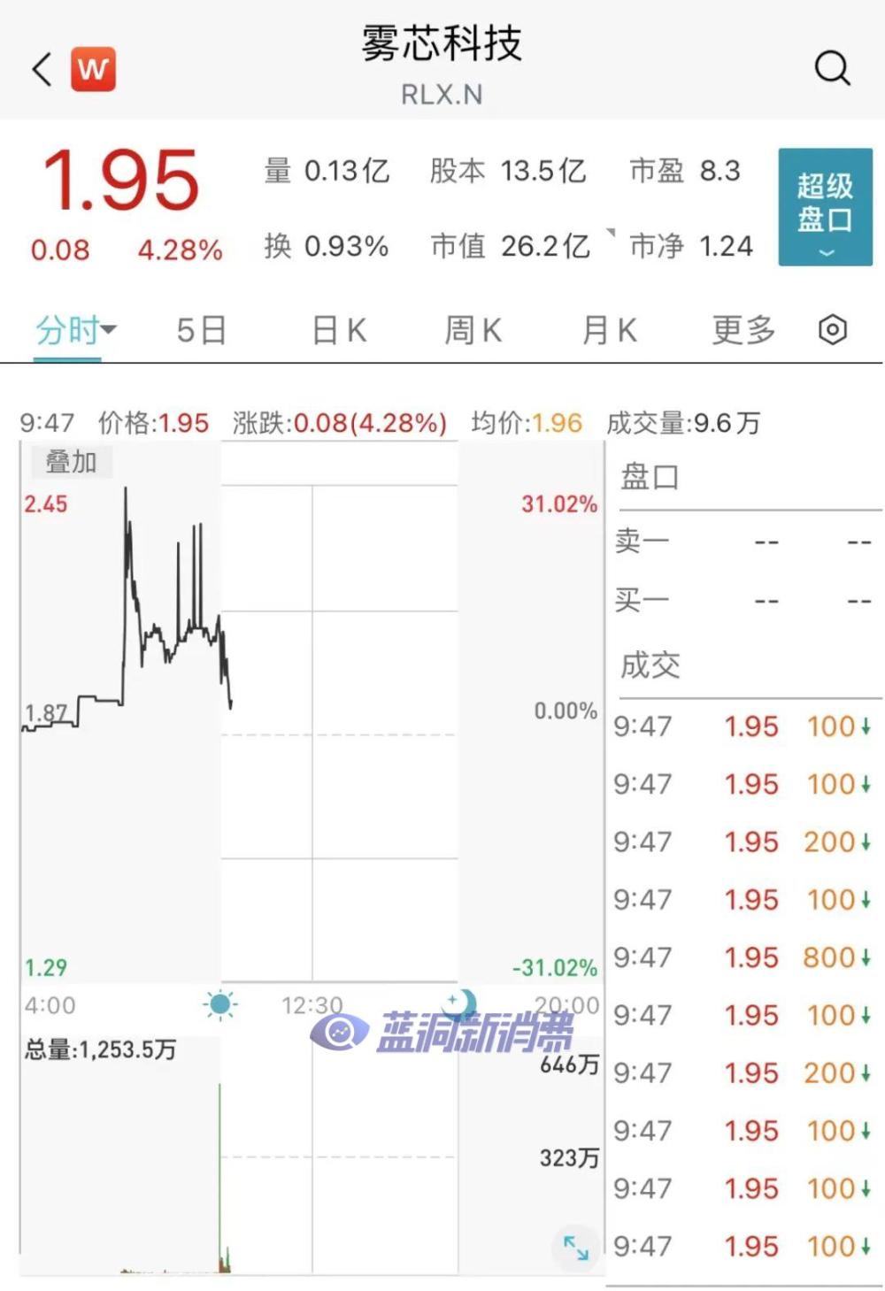 图片无法显示