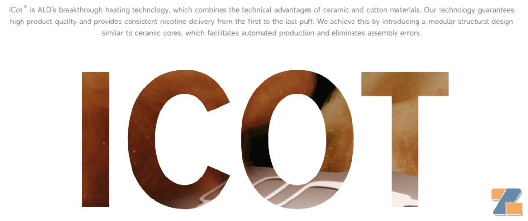iCot 自动化平面棉芯技术