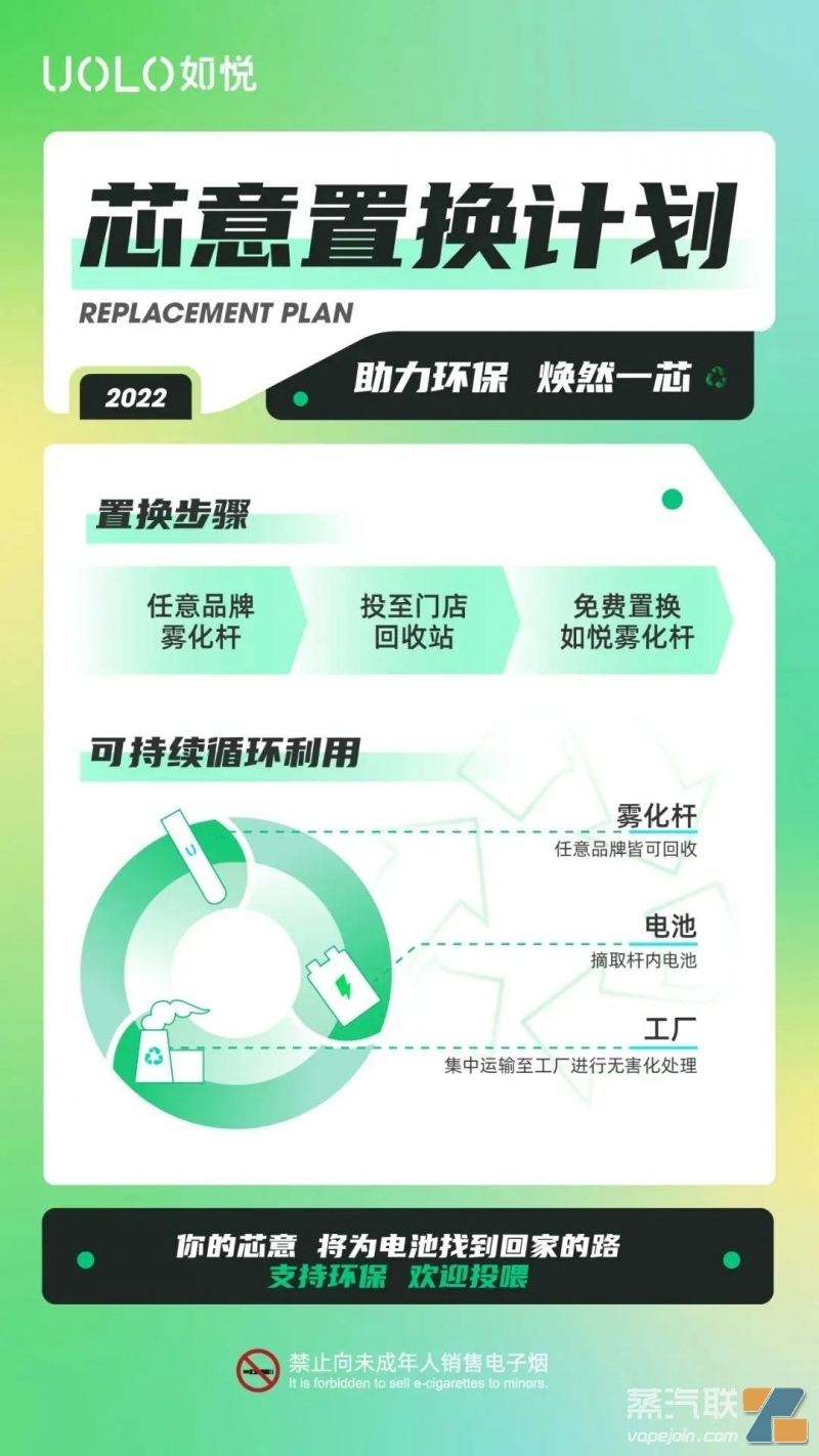如悦回收计划启动：任意品牌雾化杆均可免费置换如悦雾化杆！