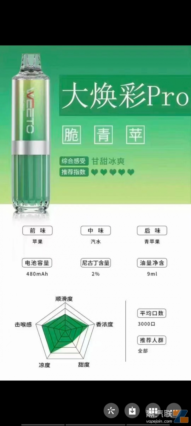 新款大焕彩pro口味脆青苹