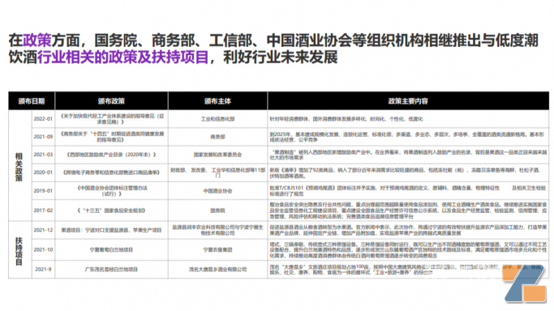 2025年市场规模预计超700亿元