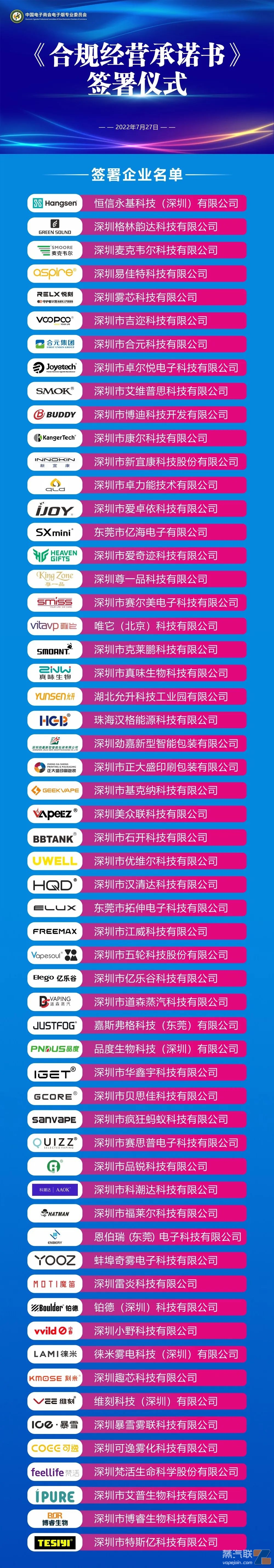 《合规经营承诺书》签署企业名单