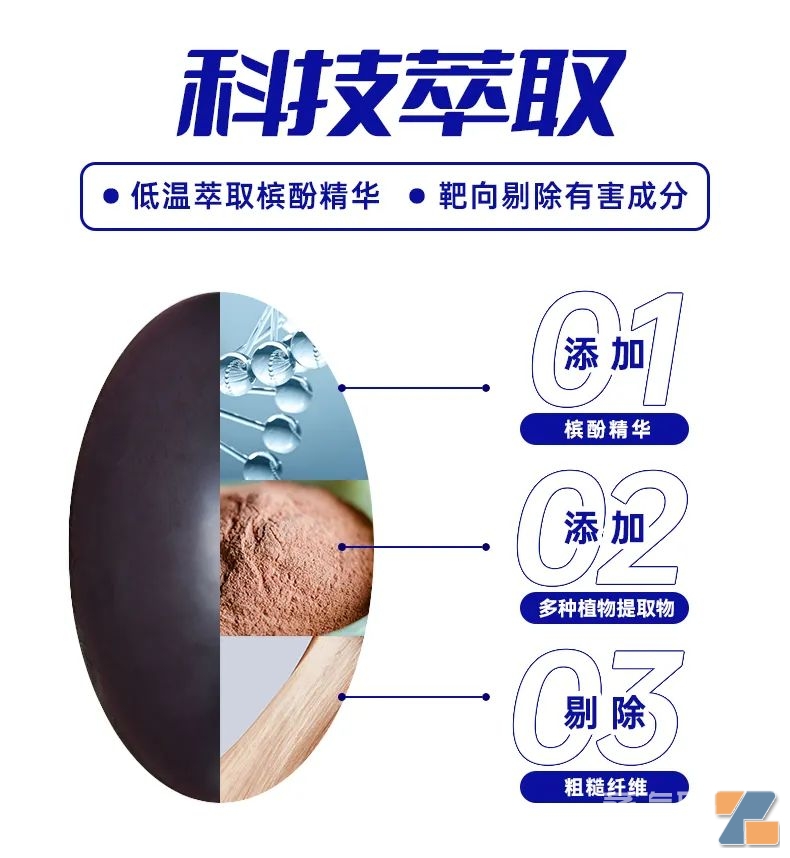 槟榔多糖多酚提取自槟榔