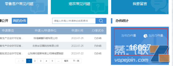 (烟草局办证数）