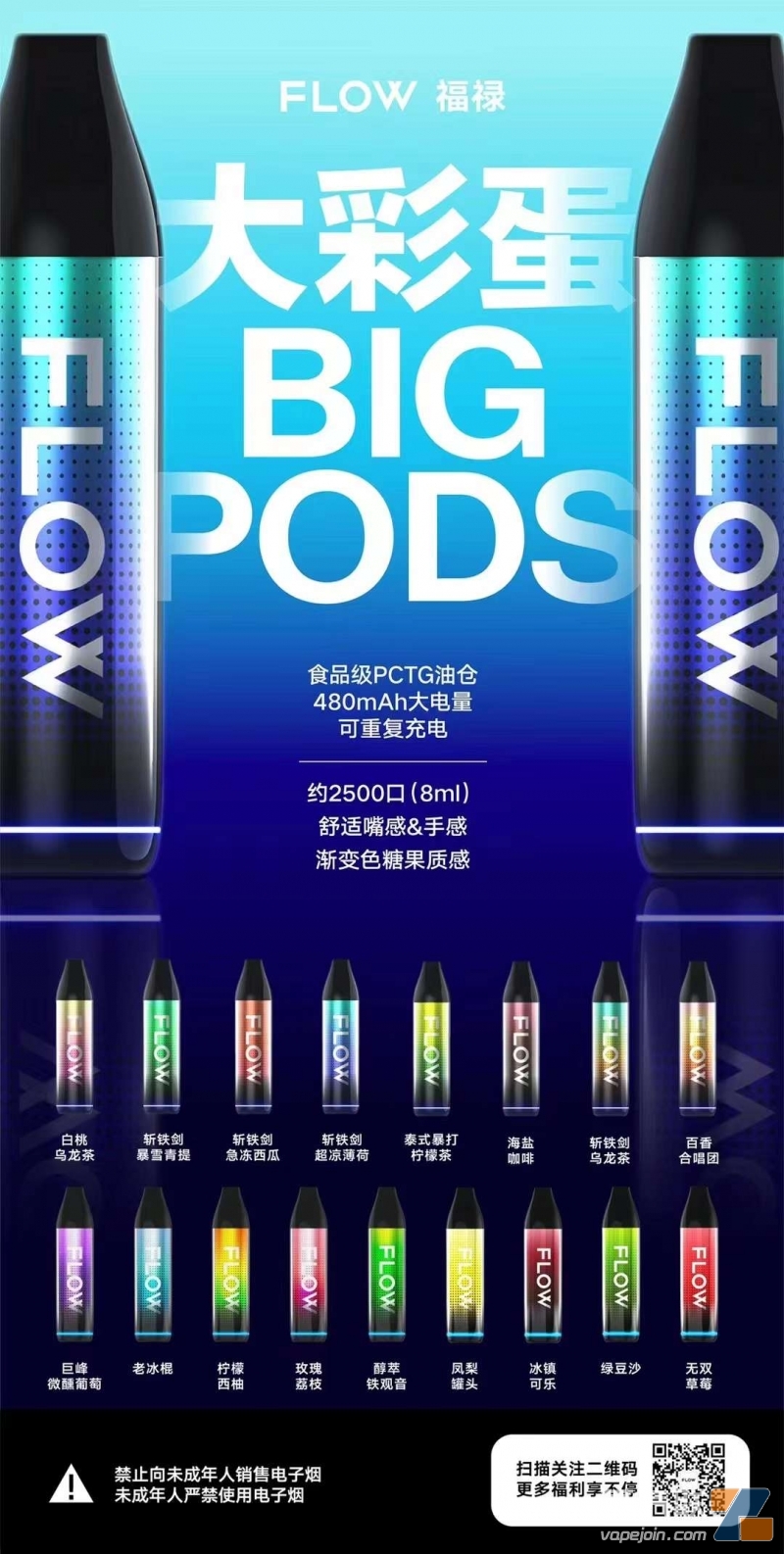 禄大彩蛋pro市场销售的口味表