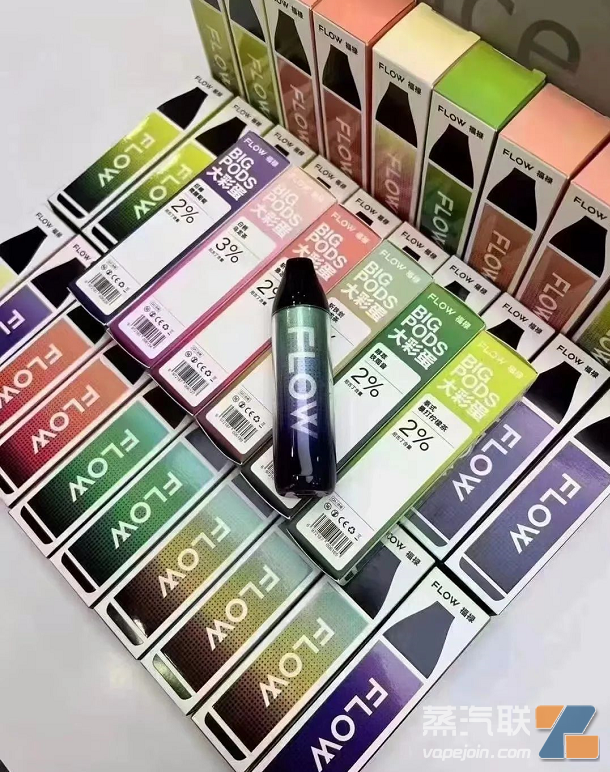 福禄大彩蛋一次性