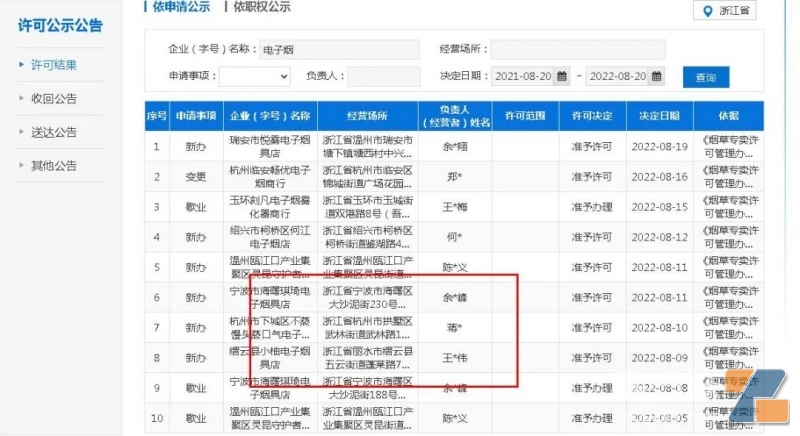 浙江也开始“平台供货”了，竟然没有小野、悦刻这些品牌！