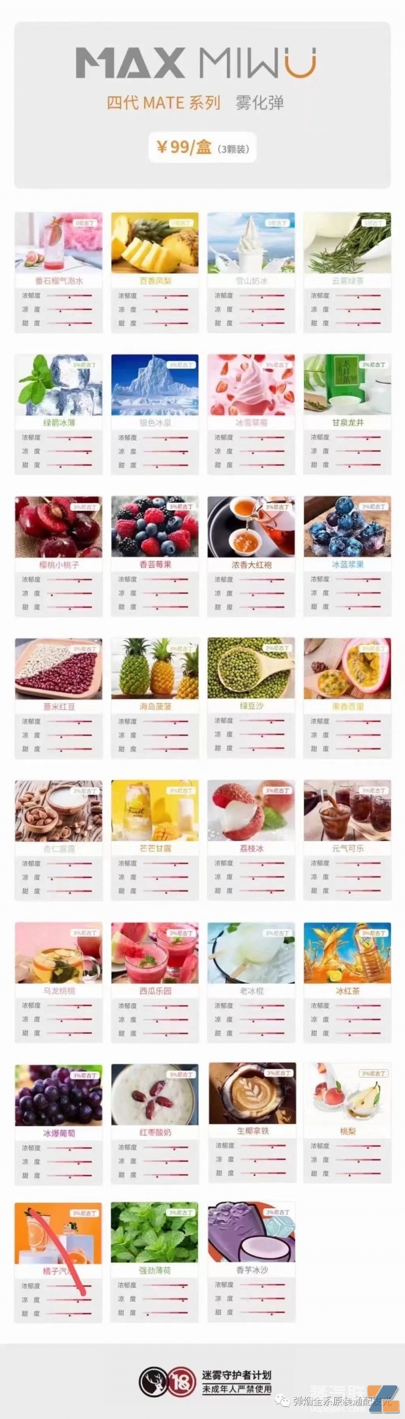 迷雾四代怎么样？迷雾四代通配悦刻四代悦刻五代