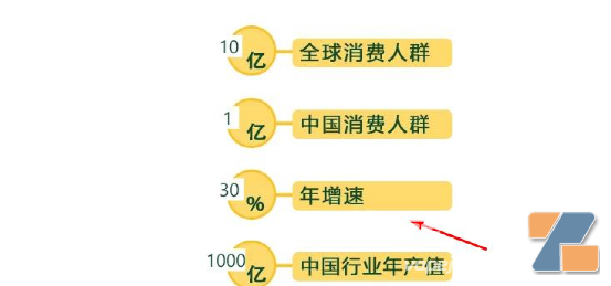 槟榔口香糖千亿产业