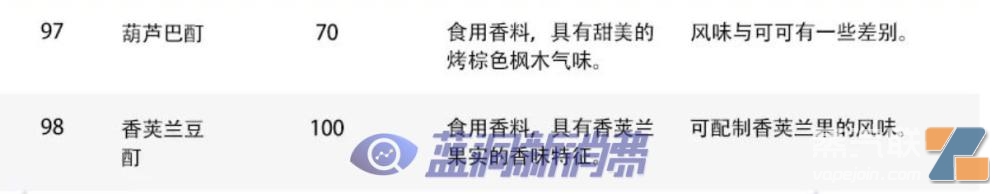 悦刻国标电子烟产品开箱