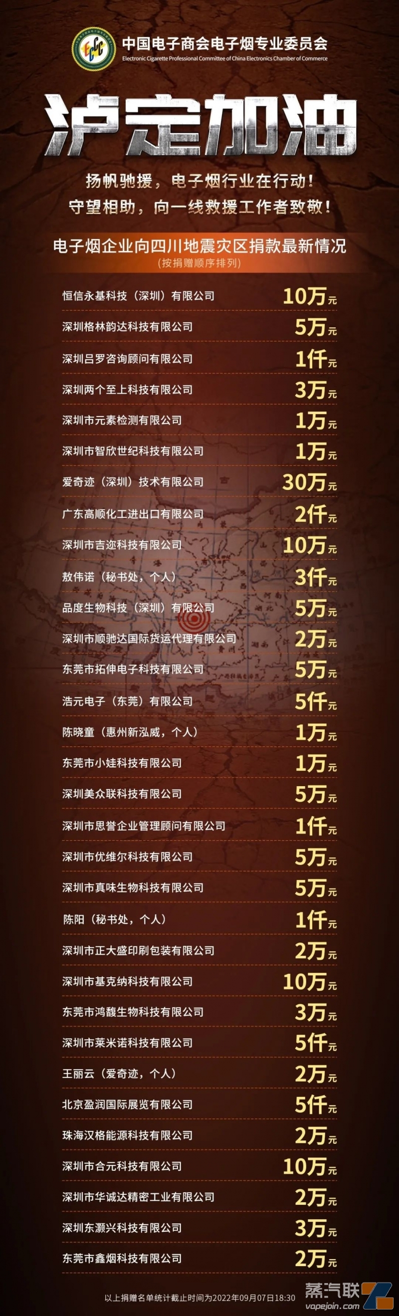 电子烟专委会关于向四川地震灾区捐款的倡议书