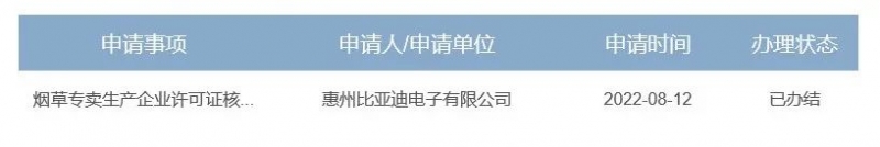 惠州比亚迪电子有限公司