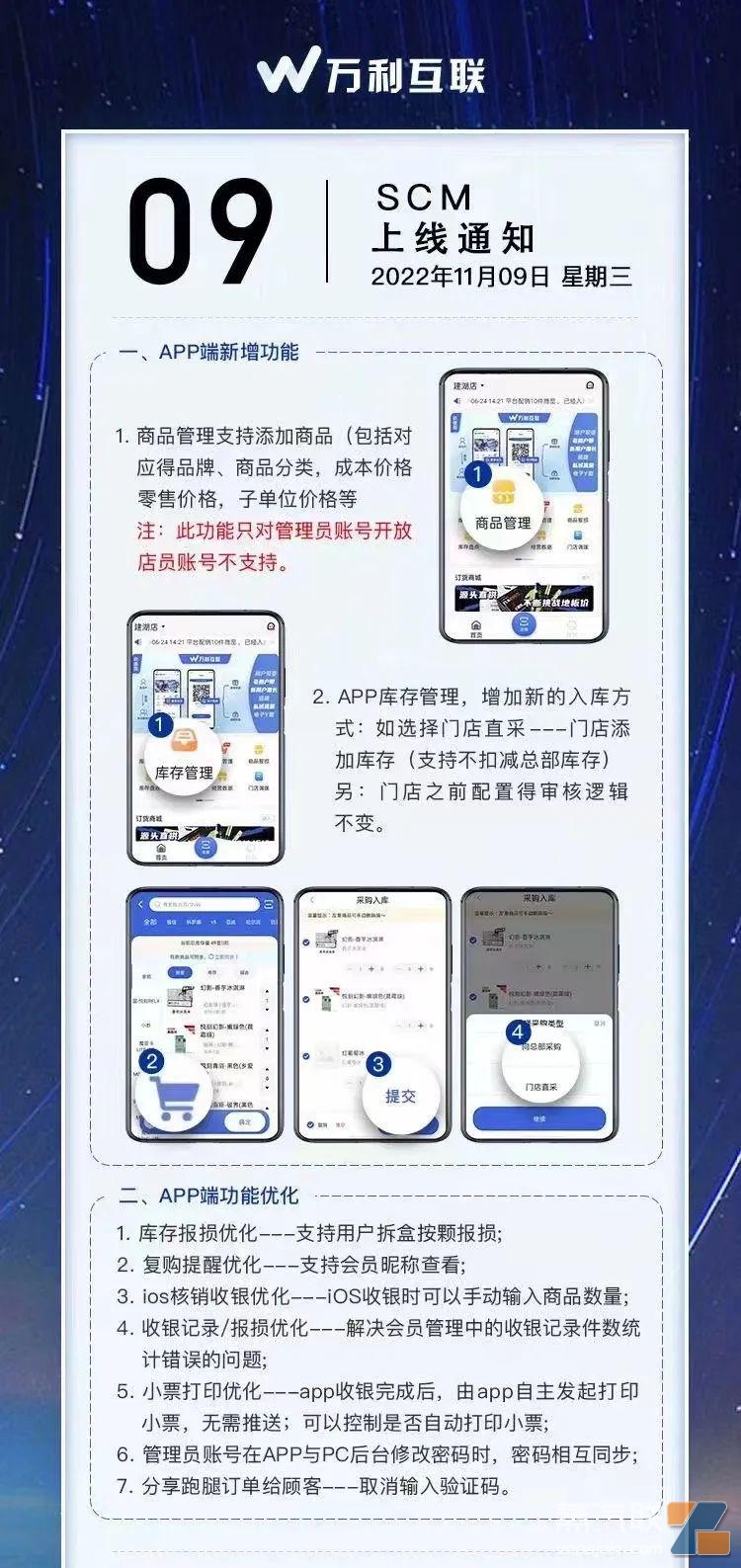 电子烟门店管理系统雾圈圈