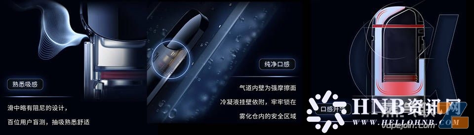 电子烟雾化器内部结构解释说明