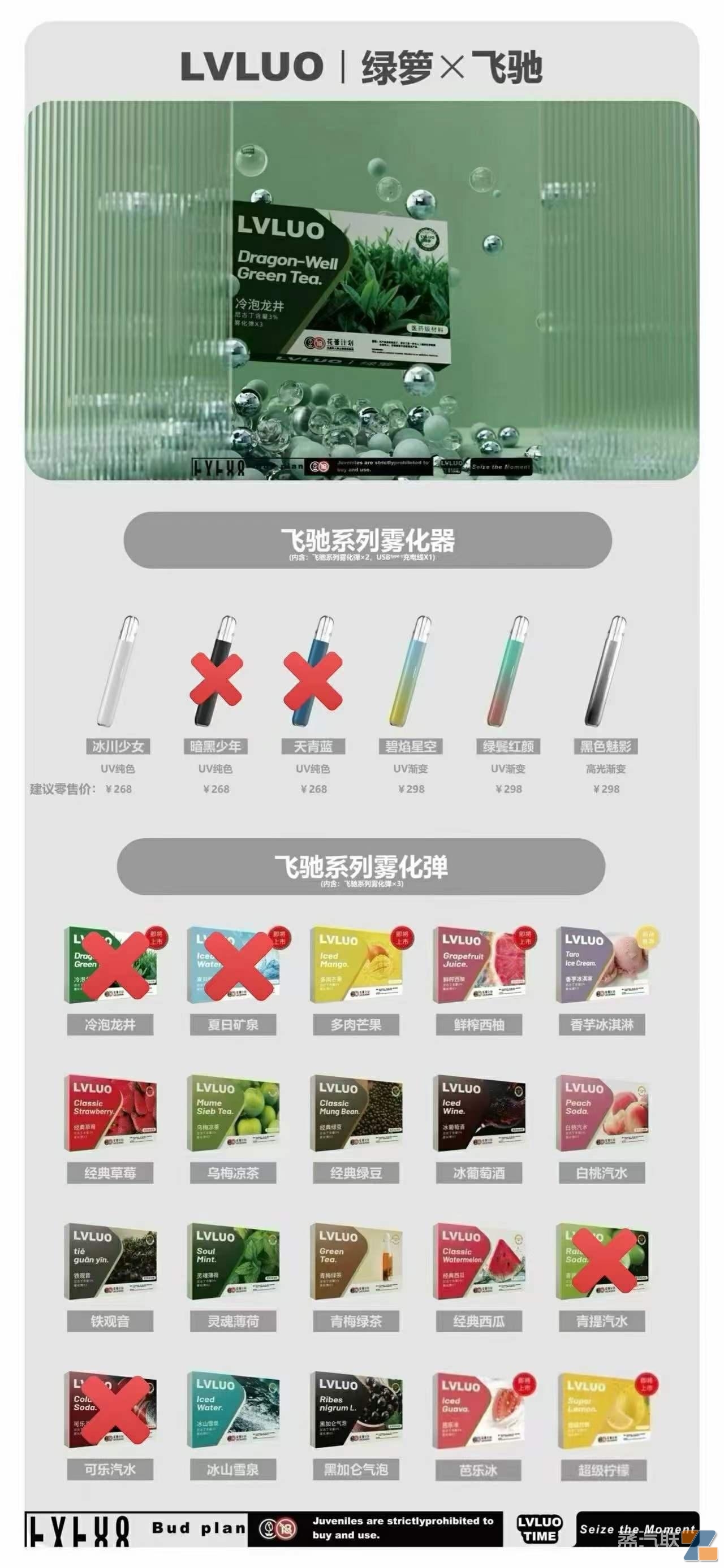 绿萝五代飞驰多少钱？绿萝五代通配蛋口感怎么样？