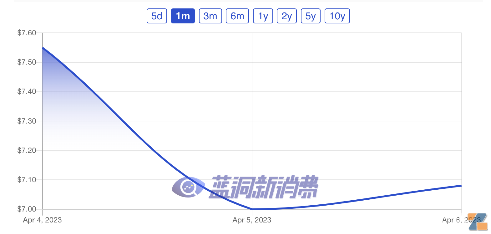 346b6f11cab9fc2030dbc3cbc97bfbac.png 图片无法显示